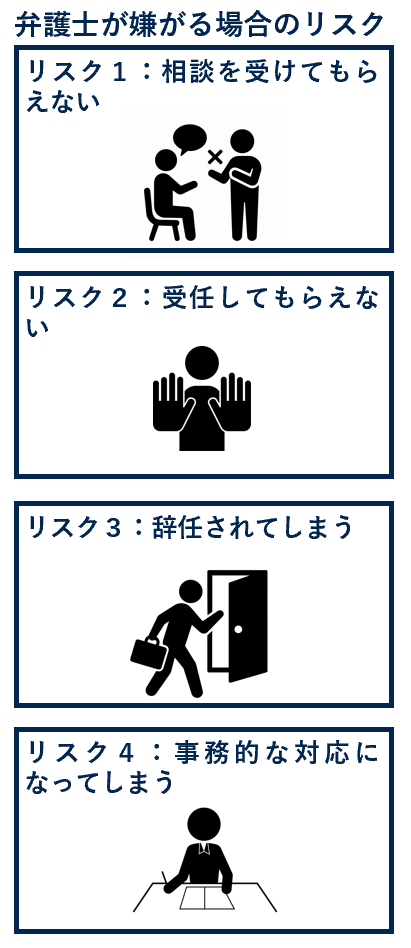 弁護士が嫌がる場合のリスク