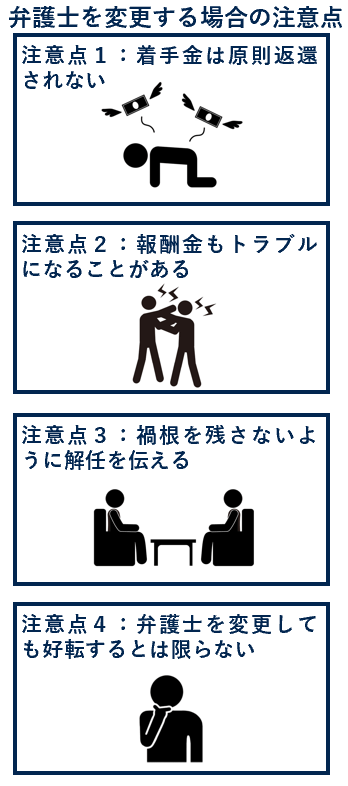 弁護士を変更する場合の注意点