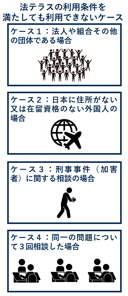 法テラスの利用条件を満たしても利用できないケース
