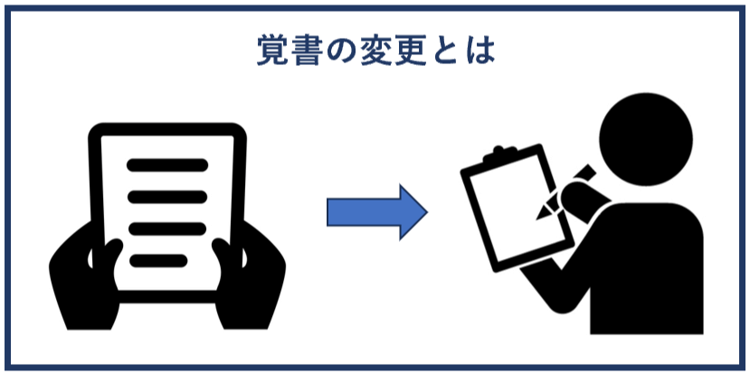 覚書の変更とは
