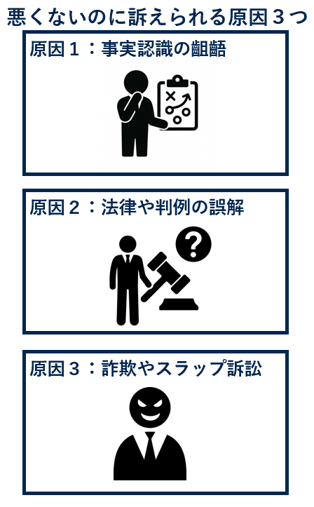 悪くないのに訴えられる原因３つ