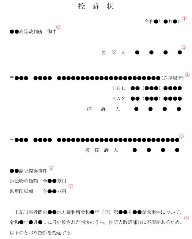 控訴状｜書式１