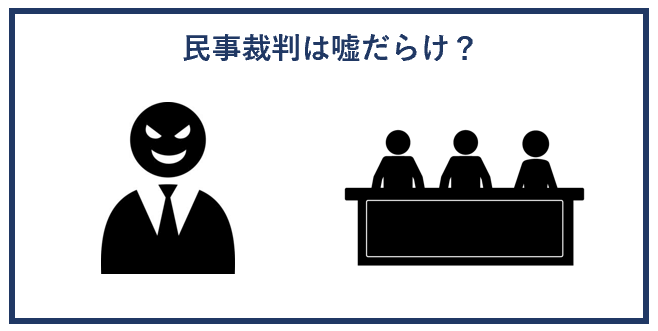 民事裁判は嘘だらけ？