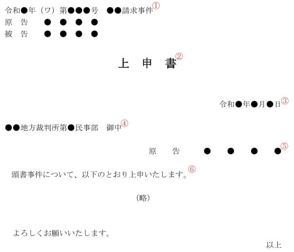 上申書｜テンプレート書式