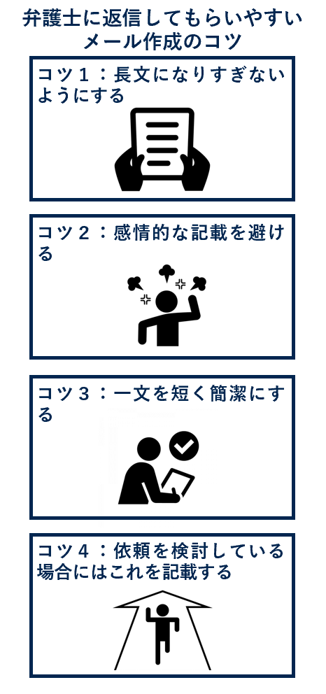 弁護士に返信してもらいやすいメール作成のコツ