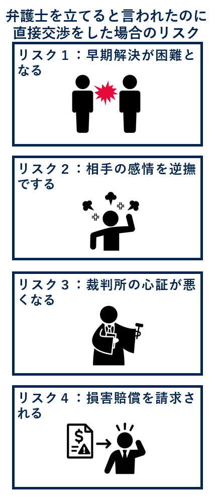 弁護士を立てるといわれたのに直接交渉した場合のリスク
