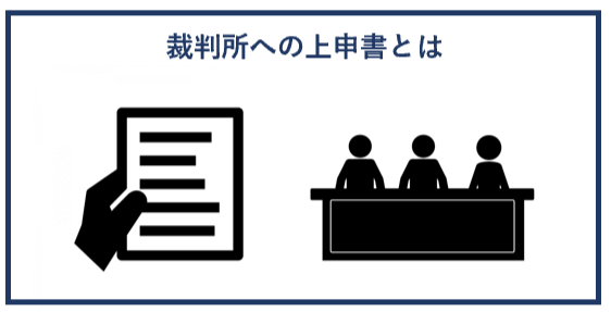 裁判所への上申書とは