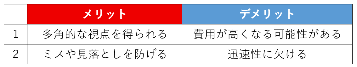 弁護士を2人つけるメリット・デメリット