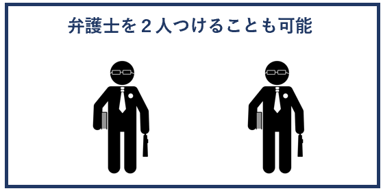 弁護士を二人つけることも可能