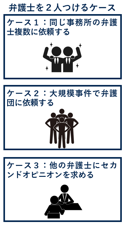 弁護士二人をつけるケース