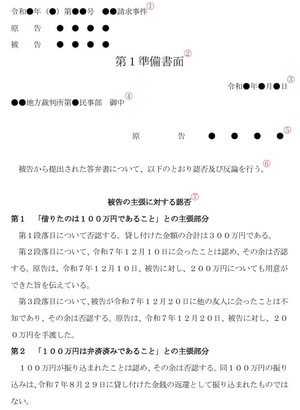 準備書面wordテンプレート書式１