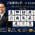 角学弁護士サムネイル画像